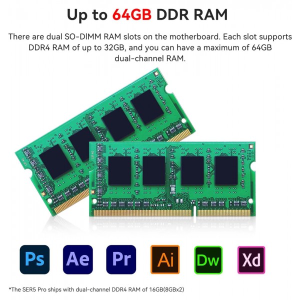 BEELINK mini PC SER5 Pro, AMD 5625U, 16GB, 500GB M.2, Windows 11 Pro