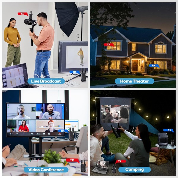 VRRIIS HDMI σύστημα ασύρματης μετάδοσης βίντεο WL082, 1080p, 2.4/5GHz, έως 400m