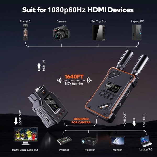 VRRIIS HDMI σύστημα ασύρματης μετάδοσης βίντεο WL087 Pro για DJI Osmo Pocket 3, 1080p, 5GHz, 500m
