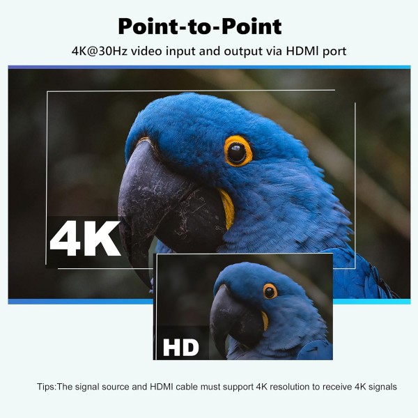VRRIIS HDMI σύστημα ασύρματης μετάδοσης βίντεο WL096 Pro, 4K, 5GHz, έως 450m