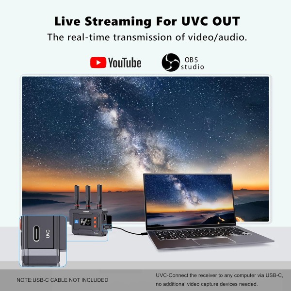 VRRIIS HDMI σύστημα ασύρματης μετάδοσης βίντεο WL096 Pro, 4K, 5GHz, έως 450m