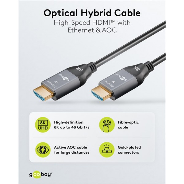 GOOBAY καλώδιο HDMI 2.1 76278 με Ethernet, AOC, 8K/60Hz, 48 Gbps, 50m, μαύρο - Καλώδια - Αντάπτορες