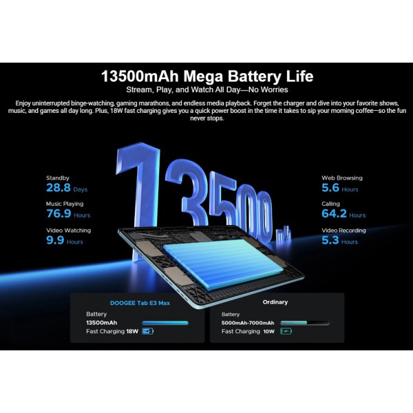 DOOGEE tablet Tab E3 Max, 14", 8/256GB, 4G, Android 16, 13500mAh, γκρι