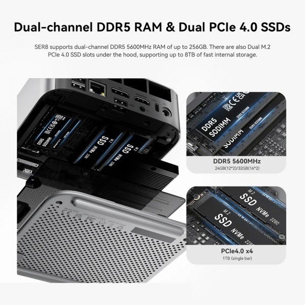 BEELINK mini PC SER8, AMD Ryzen 7 8745HS, 16GB, 512GB M.2, Windows 11 Pro
