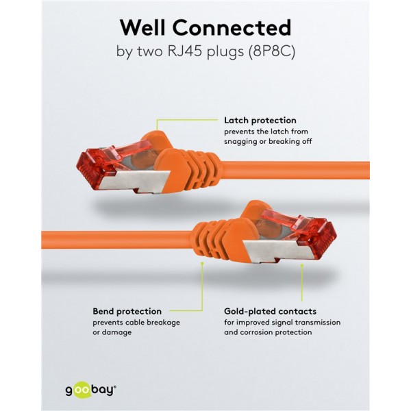 GOOBAY καλώδιο δικτύου 93467, CAT 6 S/FTP, copper, 250MHz, 0.50m, πορτοκαλί