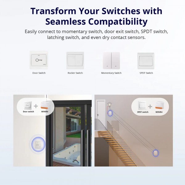 SONOFF smart διακόπτης MINIR4, 2 κανάλια, WiFi, 10A, λευκός