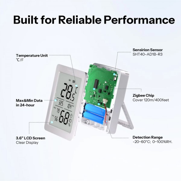 SONOFF smart θερμόμετρο & υγρασιόμετρο AirGuard TH, έως 60°C, ZigBee 3.0 & Bluetooth, λευκό