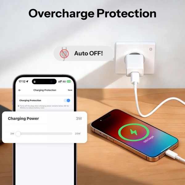 SONOFF smart επιτοίχια πρίζα ρεύματος WS01TPF-E, WiFi, Matter, 16A/4000W, λευκή