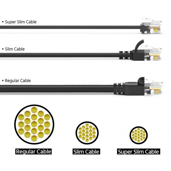 POWERTECH καλώδιο δικτύου CAB-N466, Cat 6A U/UTP, ultra slim, copper, 500MHz, 15m, μαύρο - Δίκτυο