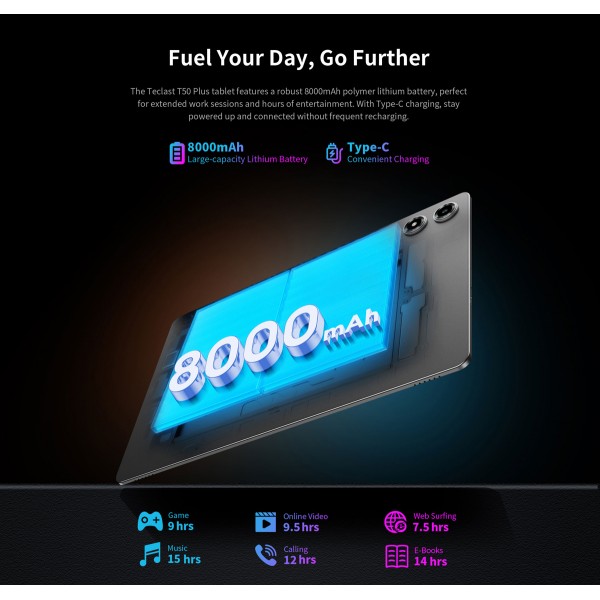 TECLAST tablet T50 Plus με πληκτρολόγιο/στυλό αφής/θήκη, 10.95", 8/128GB, 4G, Android 16, 8000mAh, γκρι