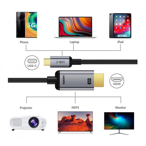 CABLETIME καλώδιο USB-C σε HDMI CT-CMHD2, 4K/60Hz, 1.8m, μαύρο - 