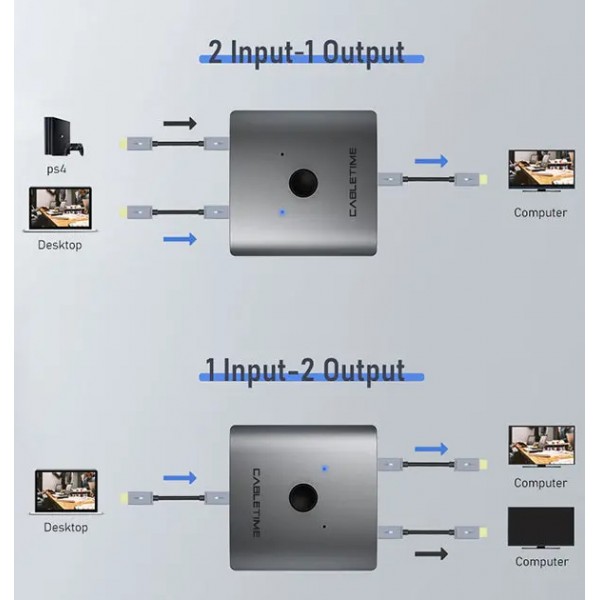 CABLETIME HDMI switch CT-HS4K-2G, 2 σε 1, 4K/60Hz, bidirectional, γκρι