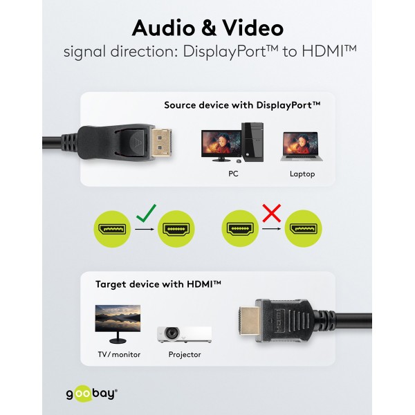 GOOBAY καλώδιο DisplayPort σε HDMI 80521, 4K/60Hz, 18 Gbps, 1m, μαύρο - Καλώδια - Αντάπτορες