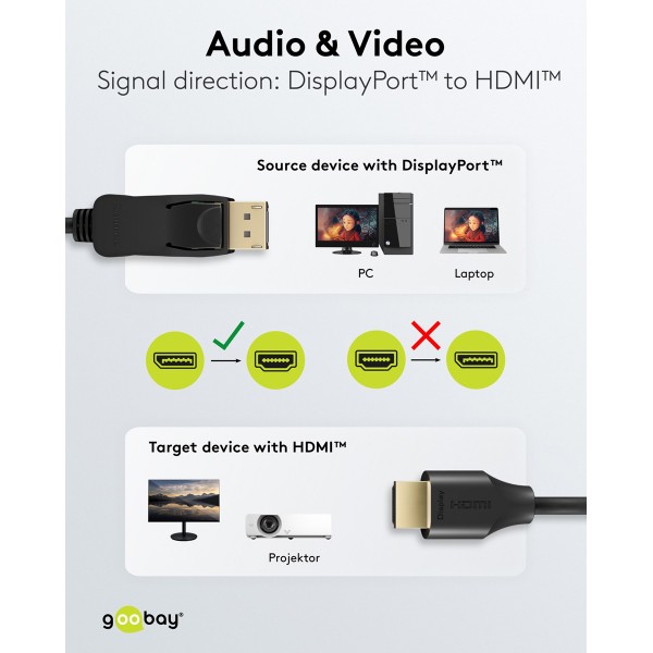 GOOBAY καλώδιο DisplayPort σε HDMI 80525, 8K/60Hz, 48 Gbps, 2m, μαύρο - Καλώδια - Αντάπτορες