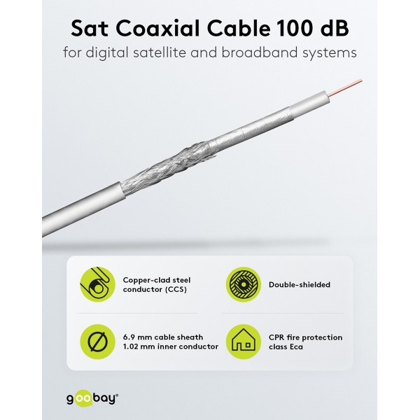 GOOBAY καλώδιο κεραίας 27528, 100dB, 75Ω, CCS, 100m, λευκό - Καλώδια - Αντάπτορες
