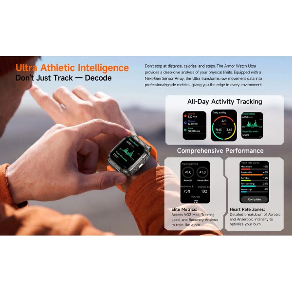 ULEFONE smartwatch Armor Watch Ultra, 2x λουράκια, heart rate, 1.93" AMOLED, GPS, MIL-STD-810H, μαύρο