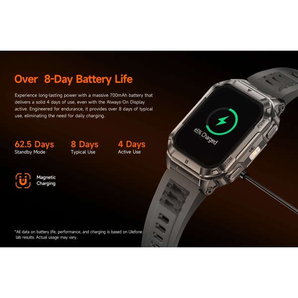 ULEFONE smartwatch Armor Watch Ultra, 2x λουράκια, heart rate, 1.93" AMOLED, GPS, MIL-STD-810H, μαύρο