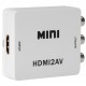 POWERTECH HD Video Converter CAB-H082 από HDMI σε 3x RCA, Full HD