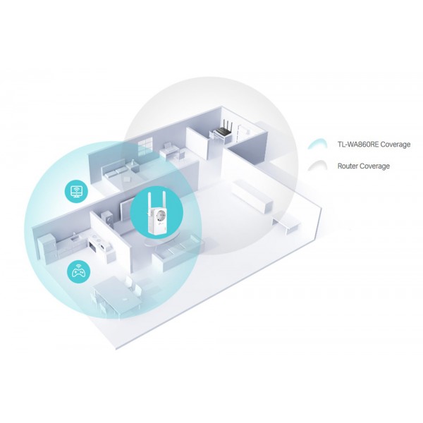 TP-LINK Range Extender TL-WA860RE, Passthrough, 300Mbps, Ver. 6.0 - tp-link