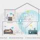 TP-LINK TL-WA850RE 300Mbps Universal WiFi Range Extender, Ver. 7.0