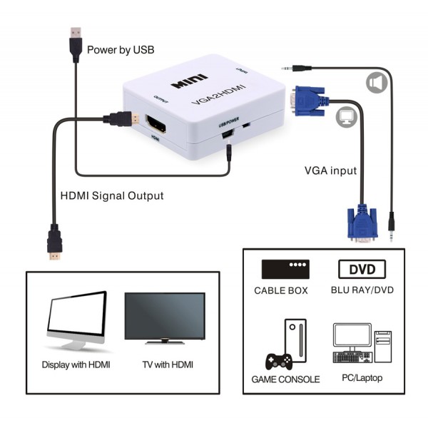 POWERTECH Video Converter VGA & 3.5mm Audio σε HDMI CAB-H107, Full HD - KVM - Μετατροπείς