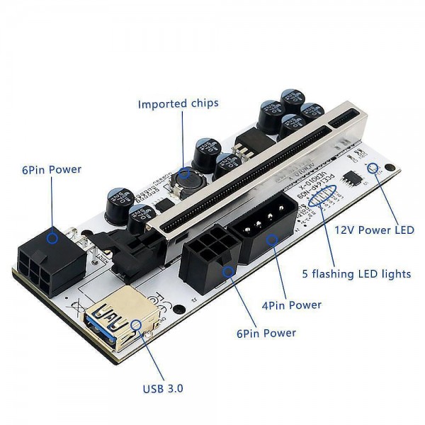Extender v010X-PLUS WHITE PCI-E Riser Card USB3.0 - Mining