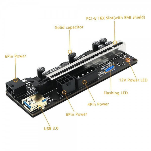 Extender v010X PCI-E Riser Card USB 3.0