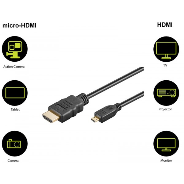 GOOBAY καλώδιο HDMI σε HDMI Micro 53786 με Ethernet, 4K, 3m, μαύρο - Εικόνα