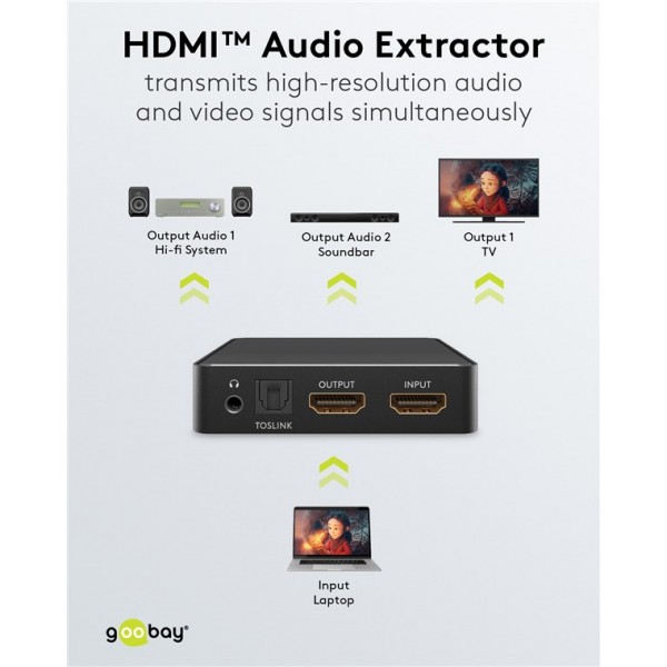 GOOBAY HDMI audio extractor 58469, 4K/30Hz, μαύρο - Εικόνα