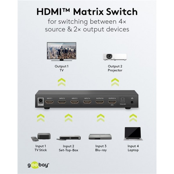 GOOBAY HDMI matrix switch 58478, 4-in σε 2-out, 4K/30Hz, μαύρο - KVM - Splitter - Switch