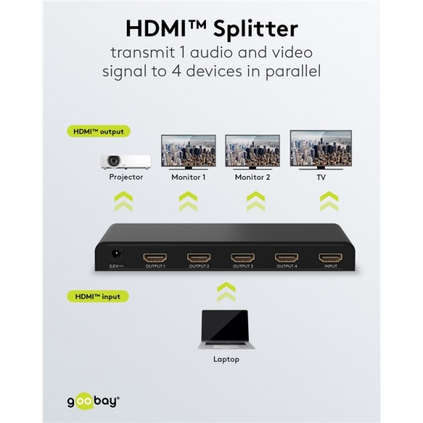 GOOBAY HDMI splitter 58482, 1-in σε 4-out, 4K/30Hz, μαύρο - KVM - Splitter - Switch