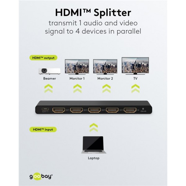 GOOBAY HDMI splitter 58483, 1-in σε 4-out, 4K/60Hz, μαύρο - KVM - Splitter - Switch