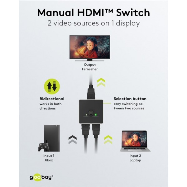 GOOBAY HDMI switch 58486, 2-in σε 1-out, 4K/60Hz, μαύρο - KVM - Splitter - Switch