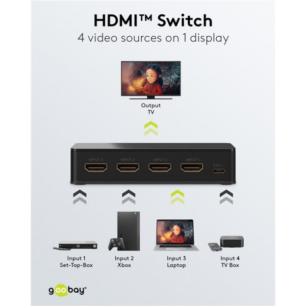 GOOBAY HDMI switch 58489, 4-in σε 1-out, 4K/60Hz, μαύρο - KVM - Splitter - Switch