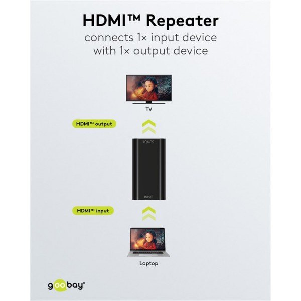 GOOBAY HDMI repeater 58491, 4K/30Hz έως 30m, 1080p 3D έως 40m, μαύρο - Εικόνα