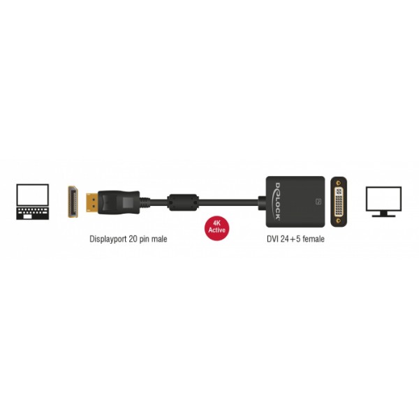 DELOCK αντάπτορας DisplayPort 1.2 σε DVI 62599, active, 4K, 20cm, μαύρος - Εικόνα