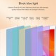 NILLKIN tempered glass V+ Anti Blue Light για Apple iPad 10.9"