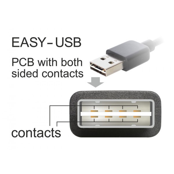 POWERTECH Καλώδιο USB σε USB Micro-B CAB-U136, 90°, Dual Easy USB, 0.5m - USB