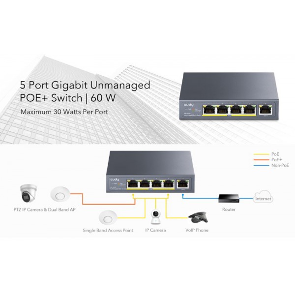 CUDY PoE+ switch GS1005P, 5-port 10/100/1000Mbps PoE+, 60W - CUDY