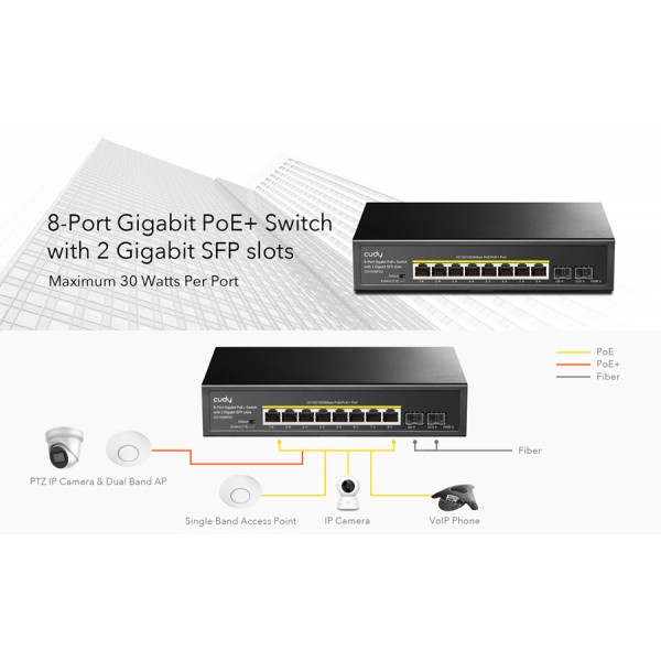 CUDY PoE+ switch GS1008PS2, 8-port PoE+, 2x SFP, 120W, V1.0 - Switches