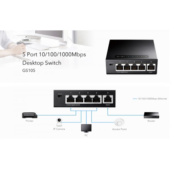 CUDY desktop switch GS105, 5-port Gigabit, 10/100/1000Mbps - CUDY