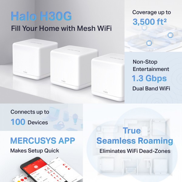 MERCUSYS Mesh Wi-Fi System Halo H30G, 1.3Gbps Dual Band, 3τμχ, Ver. 1.0 - MERCUSYS