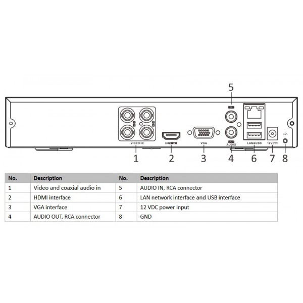 HIKVISION HIWATCH DVR καταγραφικό HWD-7104MH-G4, H.265 Pro+, 4 κανάλια - Κάμερες Ασφαλείας