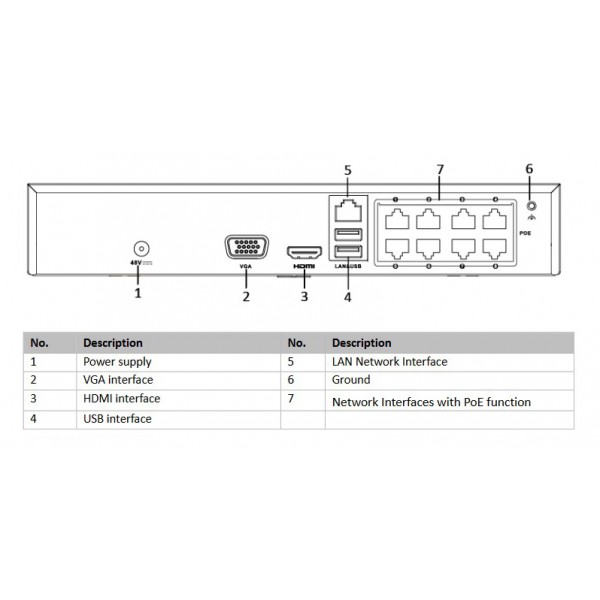 HIKVISION HIWATCH NVR καταγραφικό HWN-2108MH-8P, H.265+, 8 κανάλια PoE
