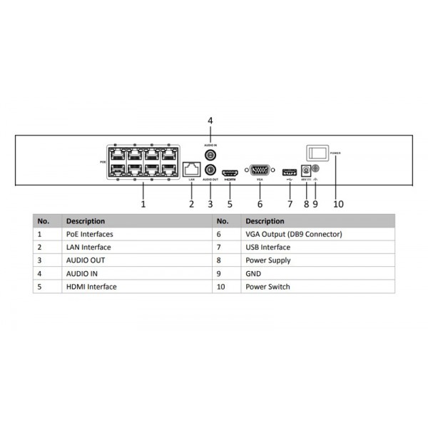 HIKVISION HIWATCH NVR καταγραφικό HWN-4208MH-8P, 8MP, 8 PoE κανάλια - Καταγραφικά Συστήματα