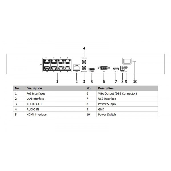 HIKVISION HIWATCH NVR καταγραφικό HWN-4208MH-8P, 8MP, 8 PoE κανάλια - Κάμερες Ασφαλείας