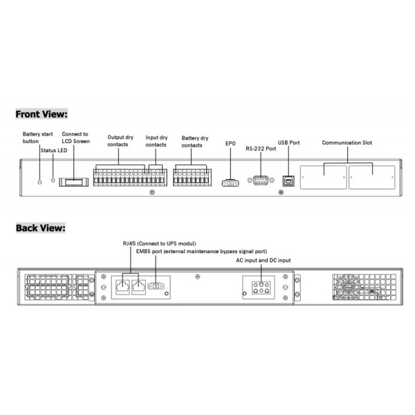 POWERTECH controller module PT-CMF10K, για συστήματα UPS, 230VAC - Σύγκριση Προϊόντων
