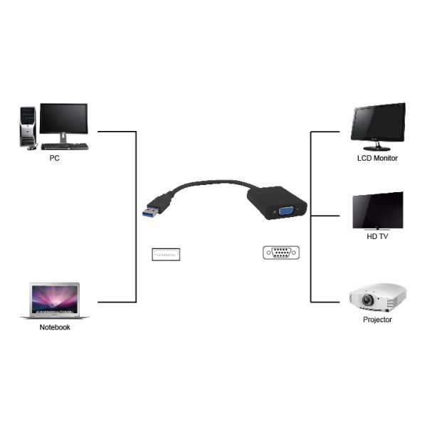 POWERTECH αντάπτορας USB 3.0 σε VGA PTH-021, Full HD, μαύρο - USB