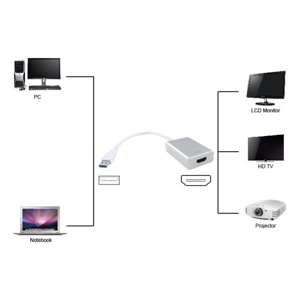 POWERTECH αντάπτορας USB 3.0 σε HDMI PTH-022 με Audio, ασημί - USB