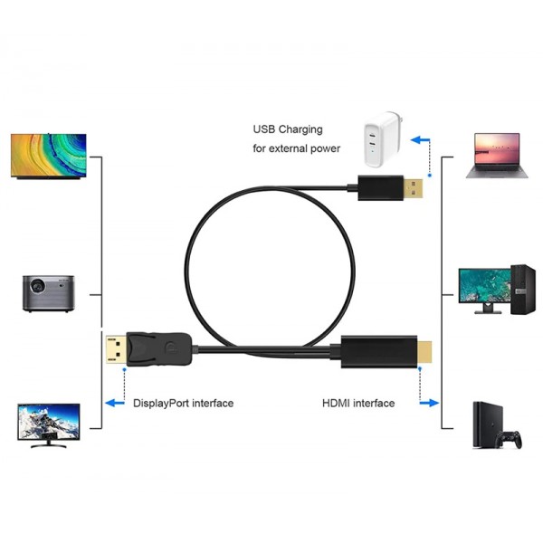 POWERTECH καλώδιο DisplayPort σε HDMI PTH-104, USB, 4K, 1.8m, μαύρο - Εικόνα